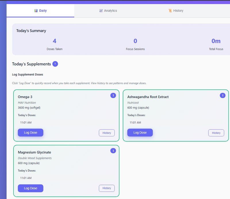 FocusLife.ai Dashboard - Daily tracking with supplement management